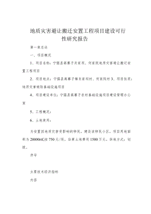 地质灾害避让搬迁安置工程项目建设可行性研究报告.docx