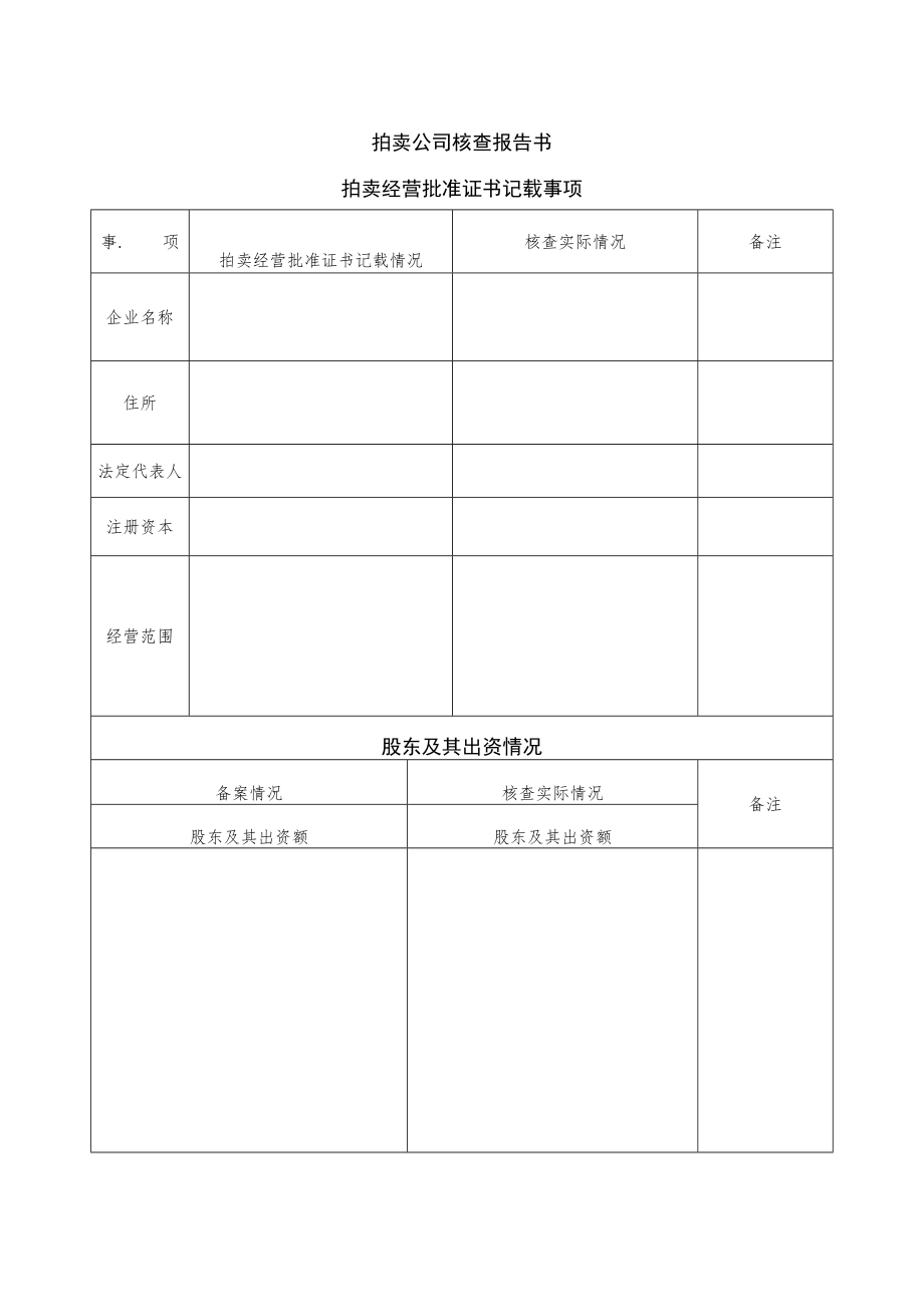 拍卖企业2022年度核查报告书.docx_第3页