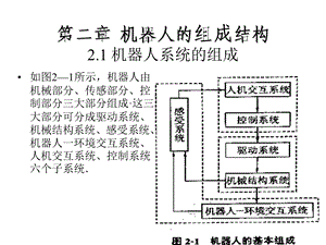 机器人的组成结构.ppt