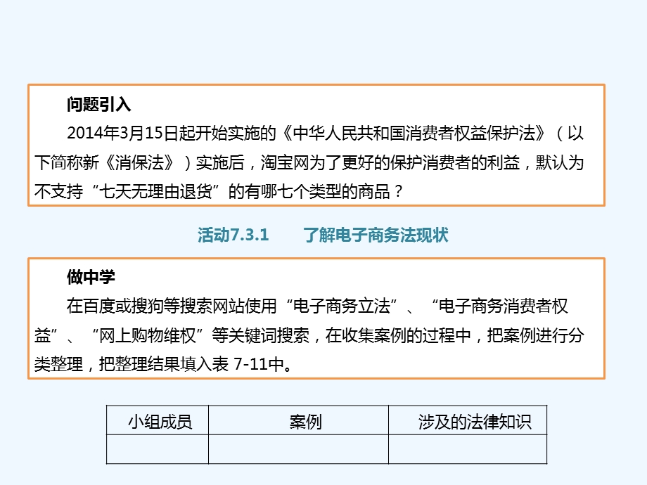 熟悉电子商务法律法规.ppt_第2页