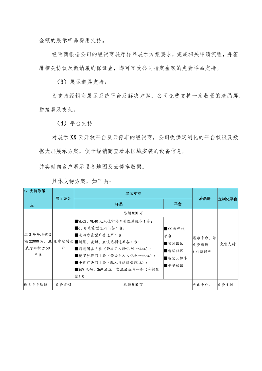 经销商形象建设支持方案.docx_第2页