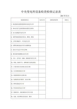 中央变电所设备检查检修记录表.docx