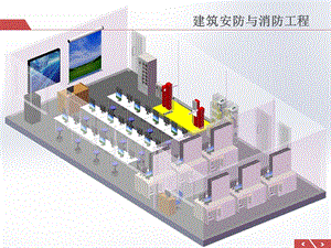 智能消防系统.ppt