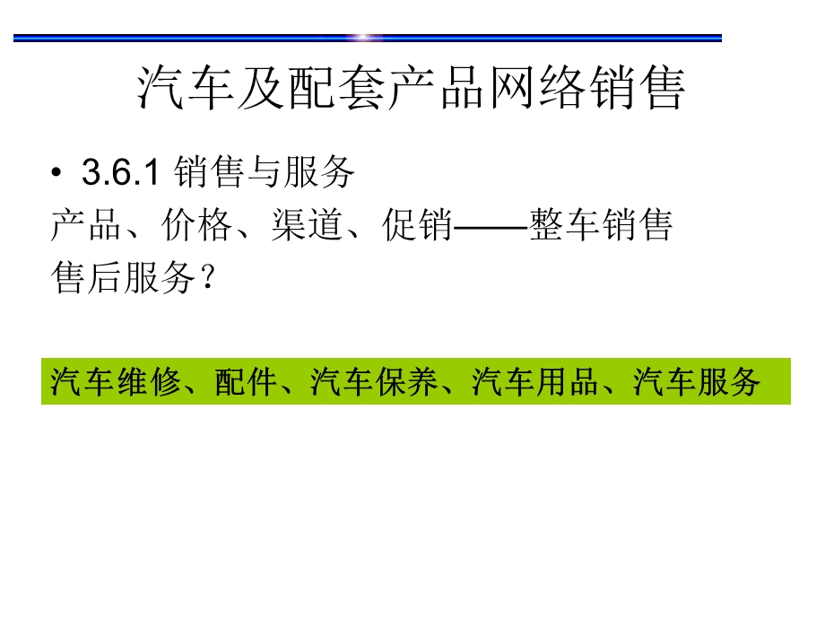 汽车电子商务.ppt_第2页