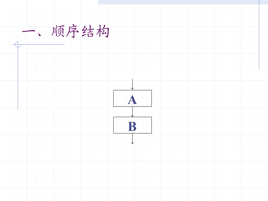 流程图的画法.ppt_第2页