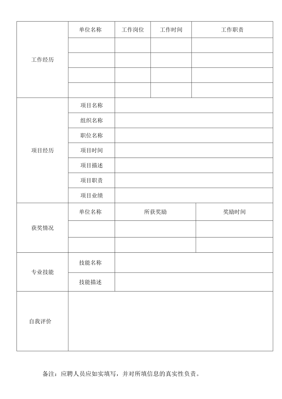 X广电网络X科技发展有限公司X分公司应聘人员报名申请表.docx_第2页