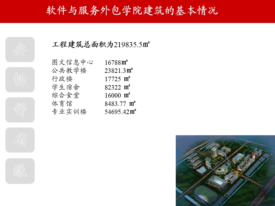 智能化系统设计方案介绍.ppt_第3页