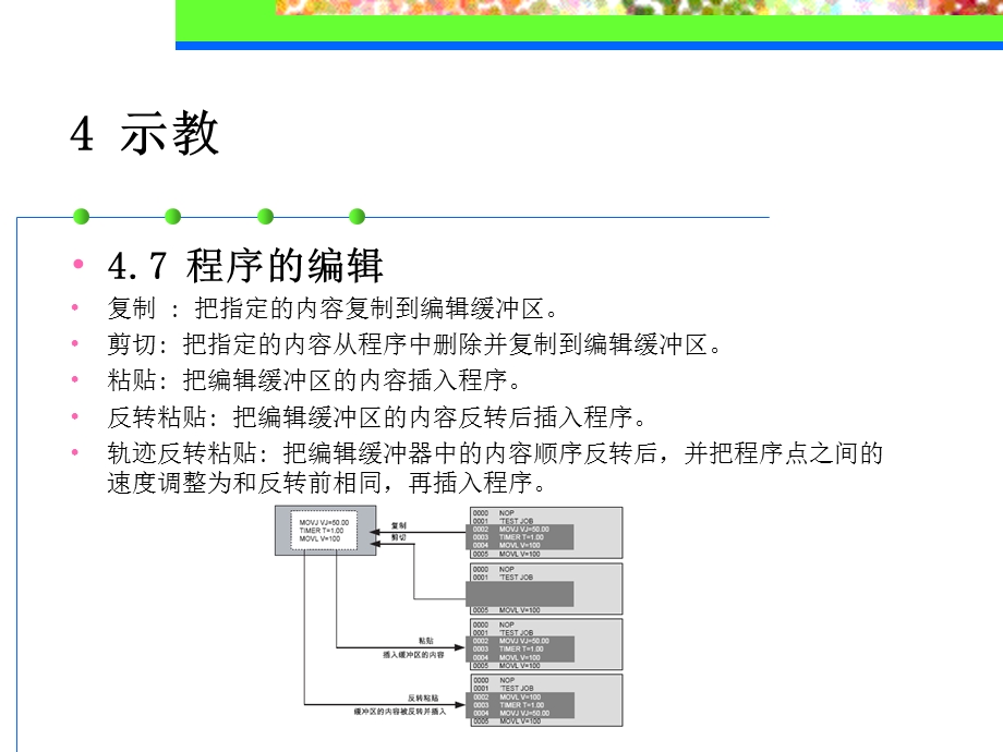 机器人培训(三).ppt_第2页