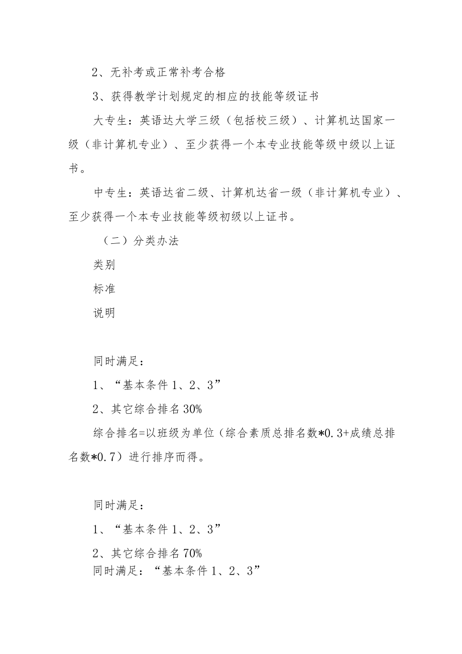 学院优生优推实施办法(试行).docx_第2页