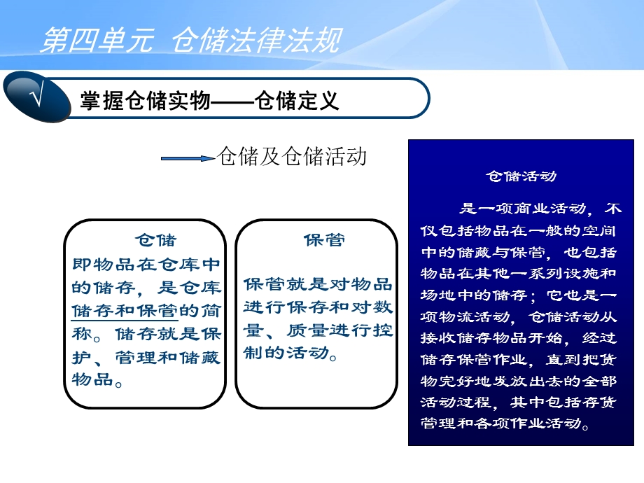 物流法律法规第四章仓储法律法规.ppt_第3页