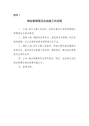 物业管理委员会组建工作流程.docx