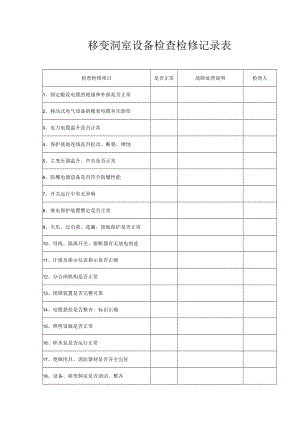 移变硐室设备检查检修记录表.docx