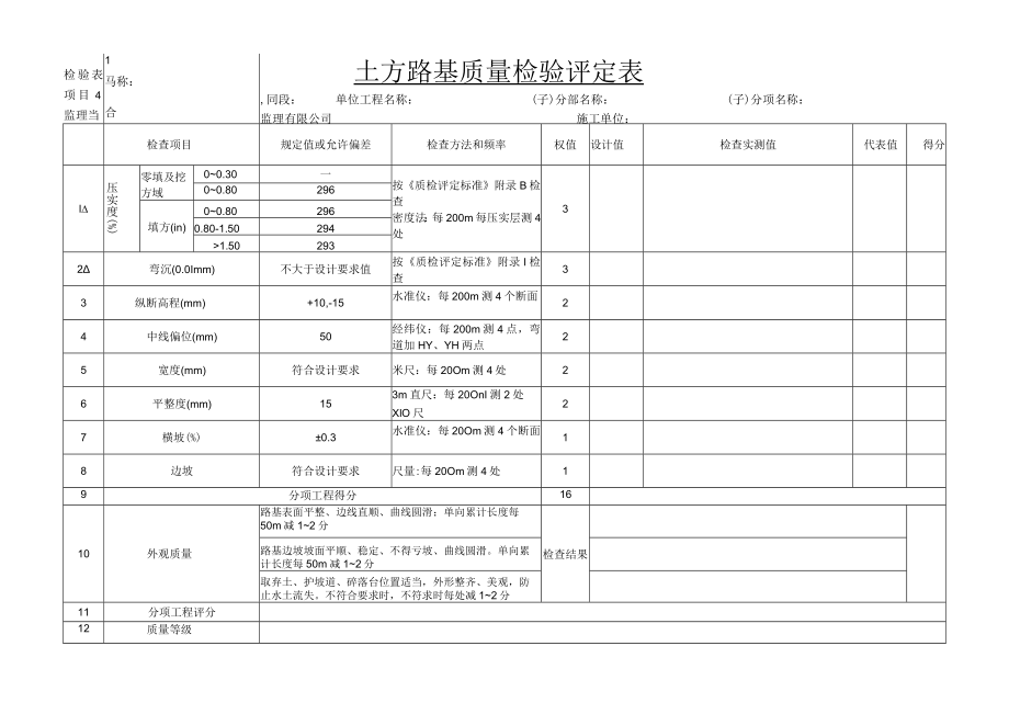 检表1土方路基.docx_第1页