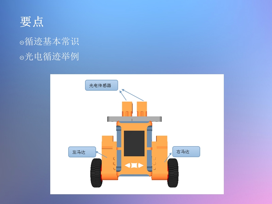 机器人巡线教程.ppt_第2页