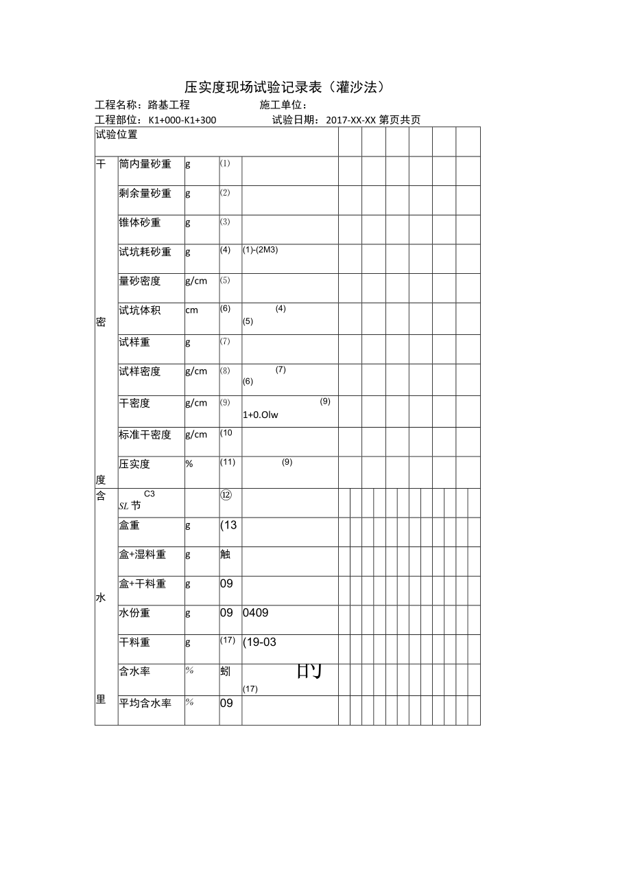 压实度现场试验记录表(灌砂法).docx_第1页