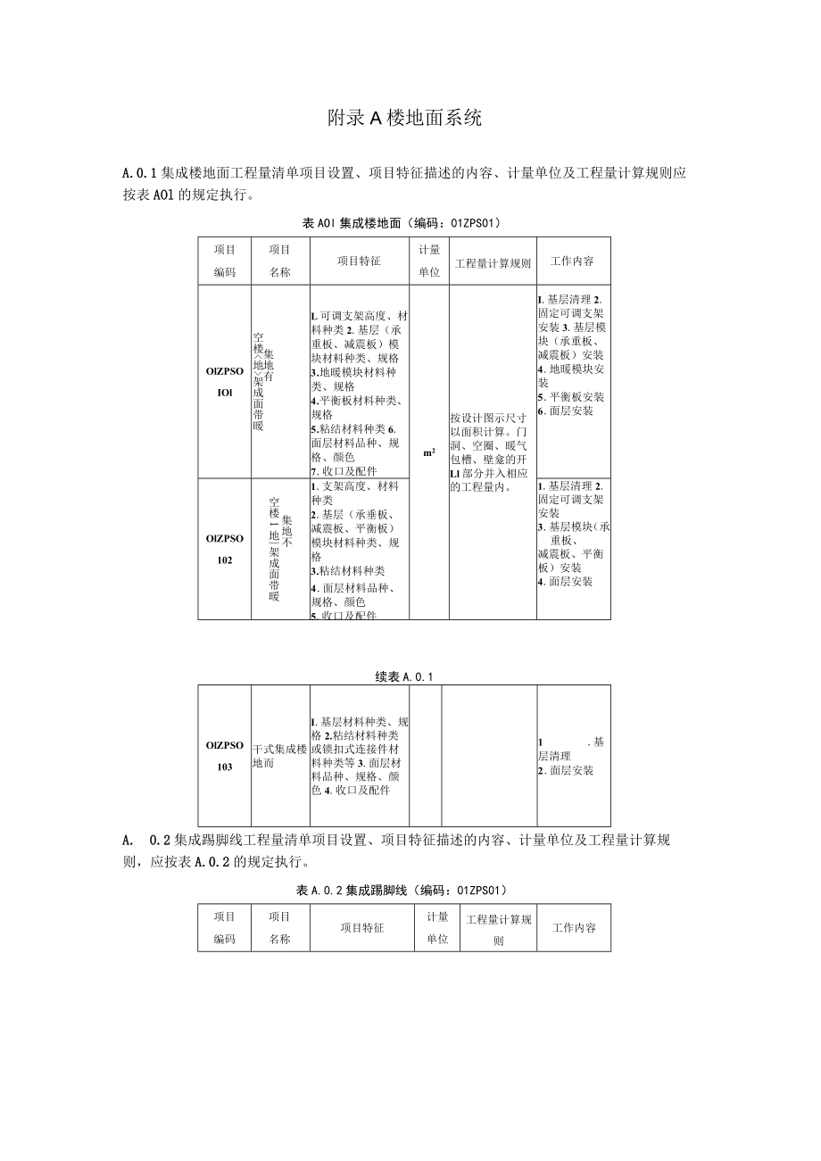 装配化装修楼地面隔墙墙面吊顶门窗厨房卫生间收纳集成构件设备及管线系统措施项目工程量清单计价标准.docx_第1页