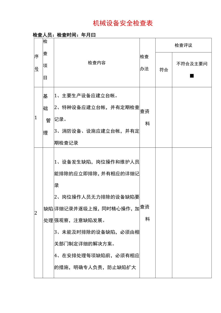 机械设备安全检查表.docx_第1页