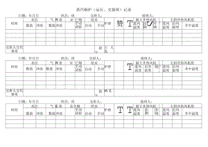 蒸汽锅炉(运行、交接班)记录.docx