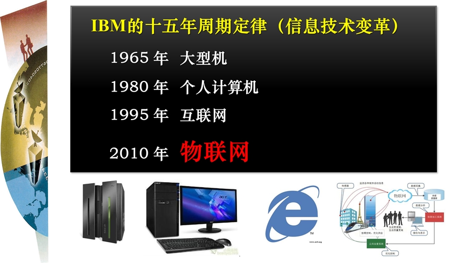 智能建造培训讲座.ppt_第3页