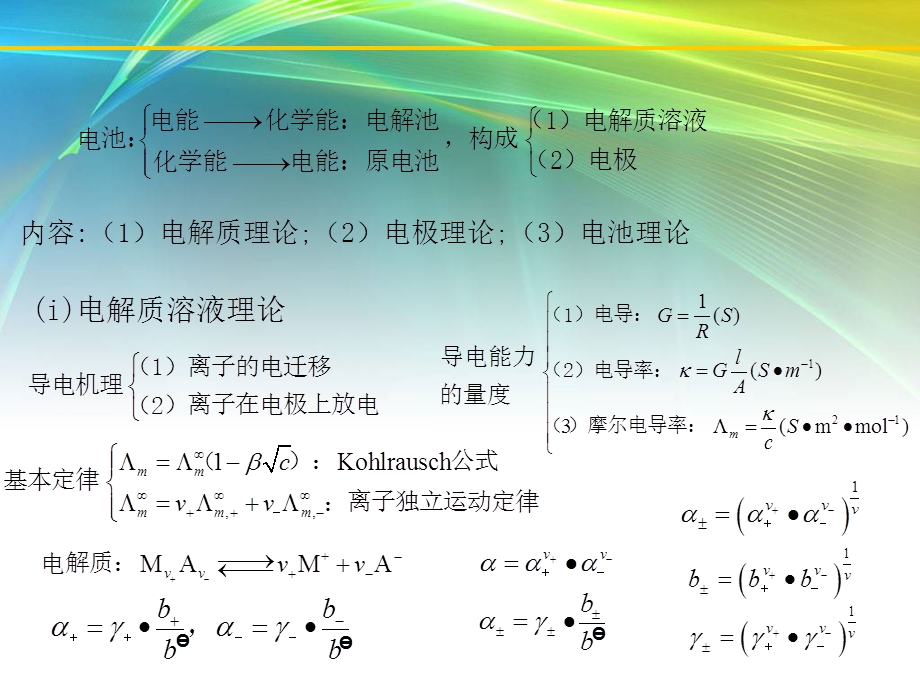 物理化学电化学总结.ppt_第2页