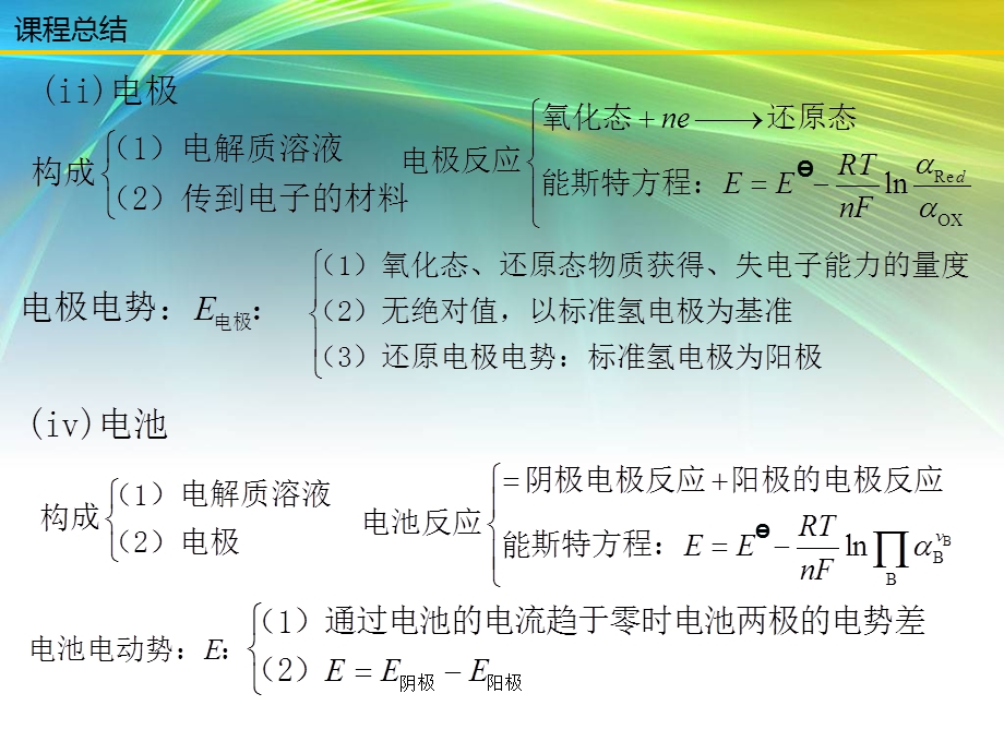 物理化学电化学总结.ppt_第3页