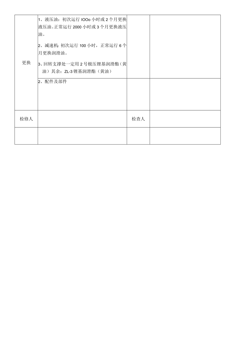 掘进机检修记录.docx_第2页