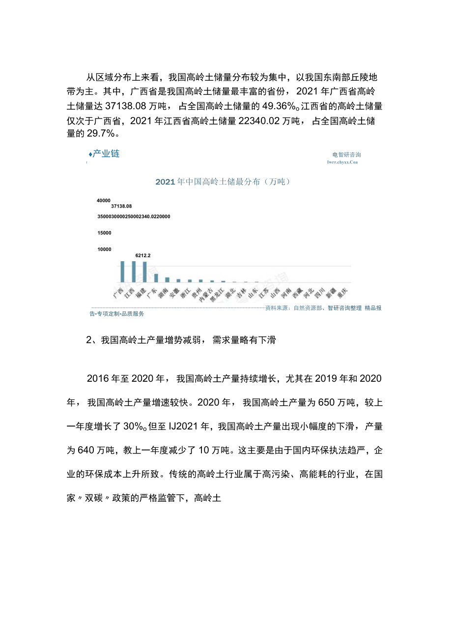 中国高岭土行业发展分析报告.docx_第3页