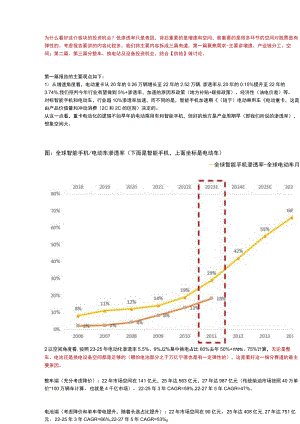 重卡电动化思考 增速和空间.docx