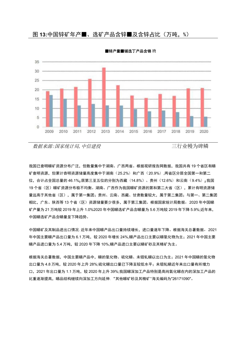 锑行业研究：资源稀缺供给受限.docx_第3页