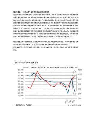 锑行业研究：资源稀缺供给受限.docx