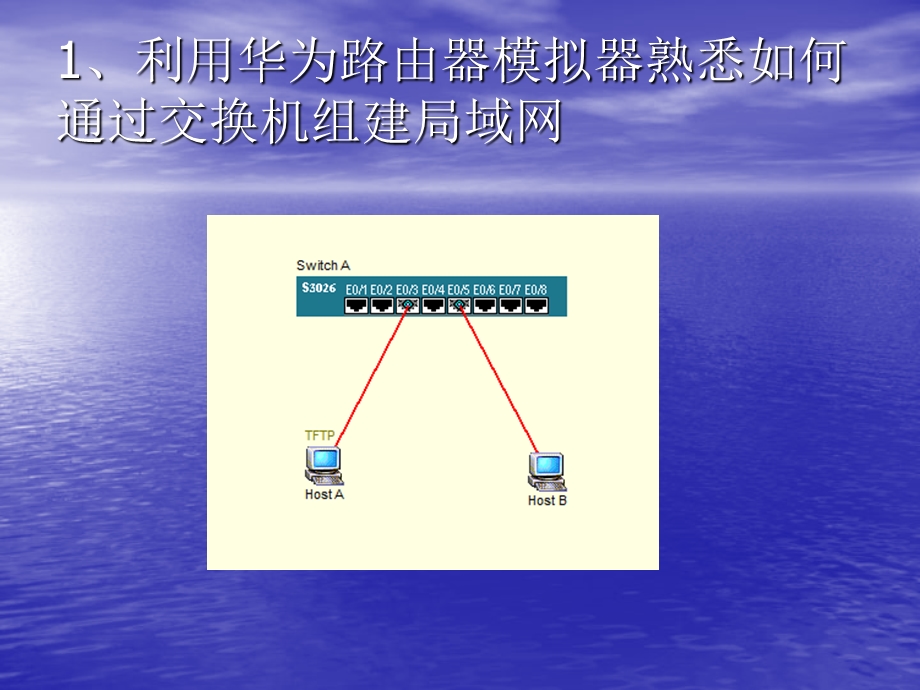 模拟组建局域网和局域网互联.ppt_第3页