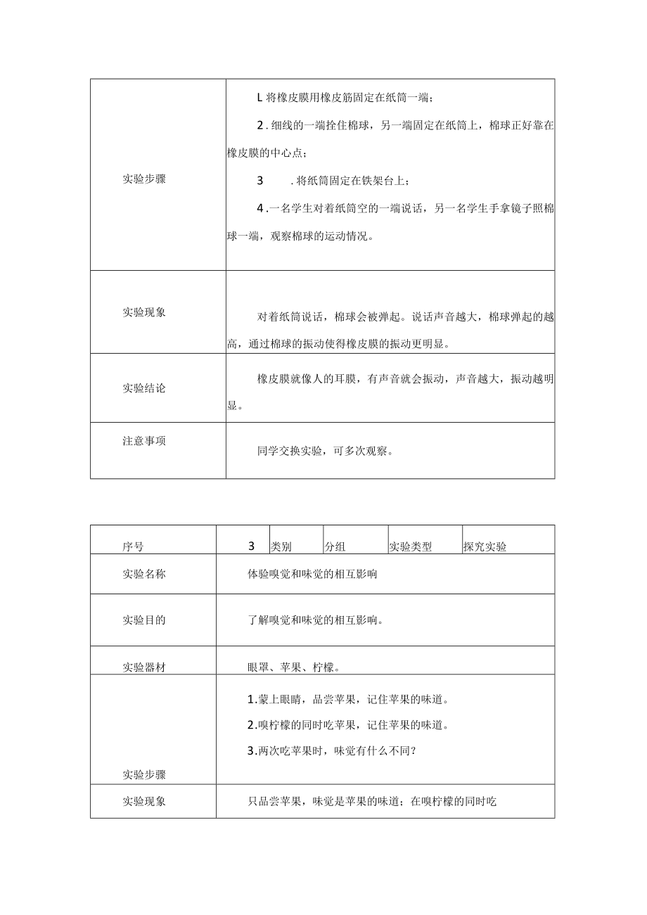 青岛版科学六年级下册实验报告单（六三制）.docx_第3页