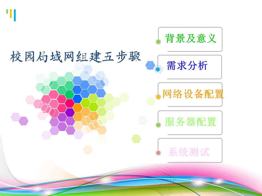 校园局域网设计分析.ppt_第2页