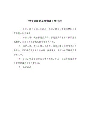 物业管理委员会组建流程、公告、自荐表、推荐表、情况公示、成立证明、印章刻制证明示范文本、模板.docx