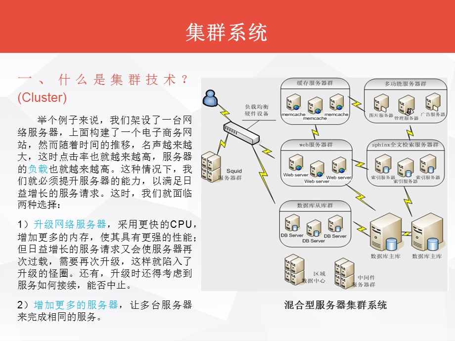 服务器集群与负载均衡.ppt_第3页