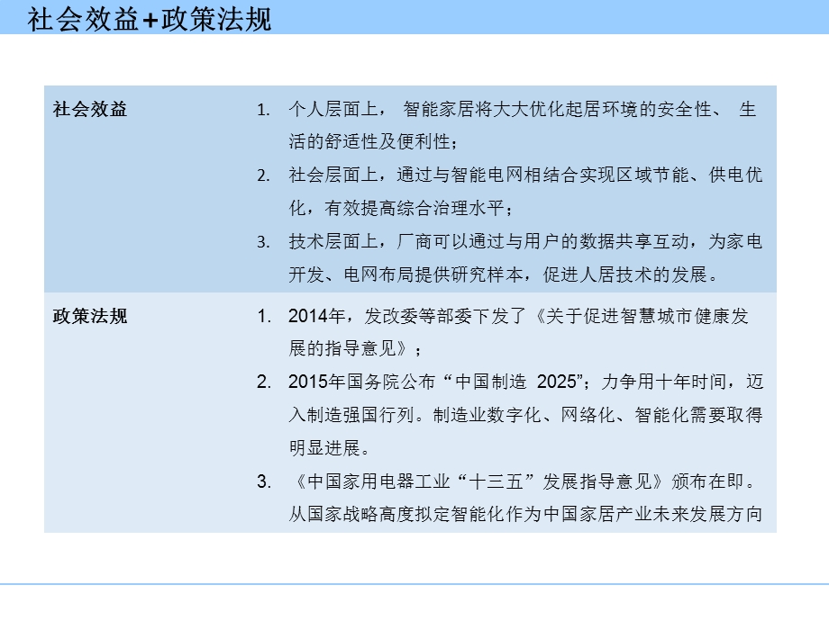 智能家居安防市场行业研究报告.ppt_第3页