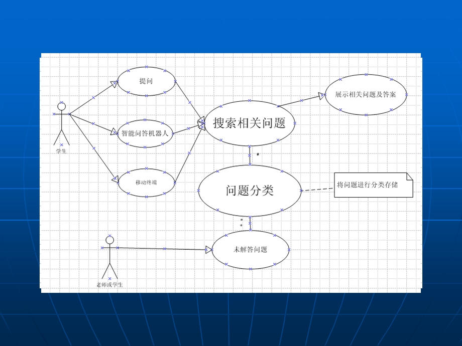 智能问答系统.ppt_第2页