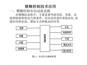 智能控制应用举例.ppt