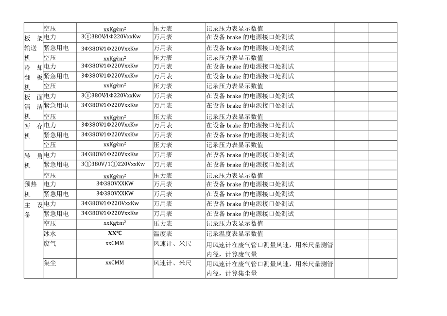 连线干制程机械试车计划DEMO版.docx_第2页