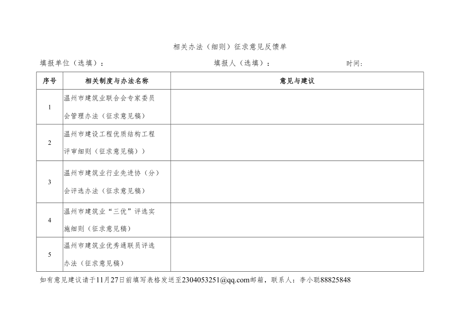 相关办法（细则）征求意见反馈单.docx_第1页