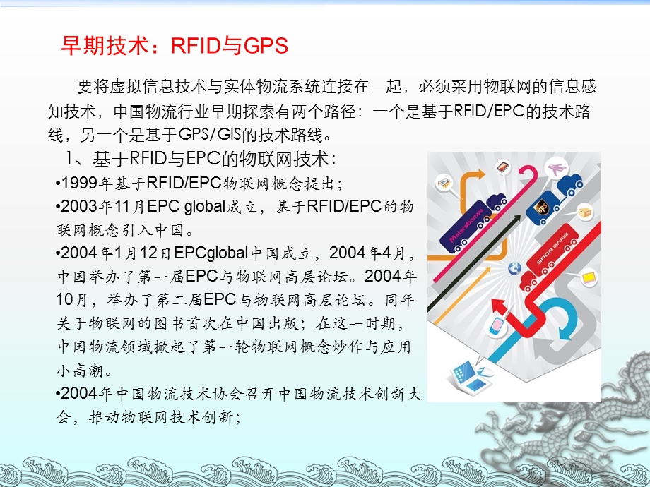 物联网与智慧物流升级.ppt_第3页