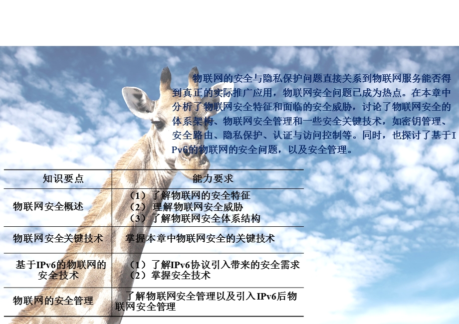 物联网安全技术.ppt_第2页