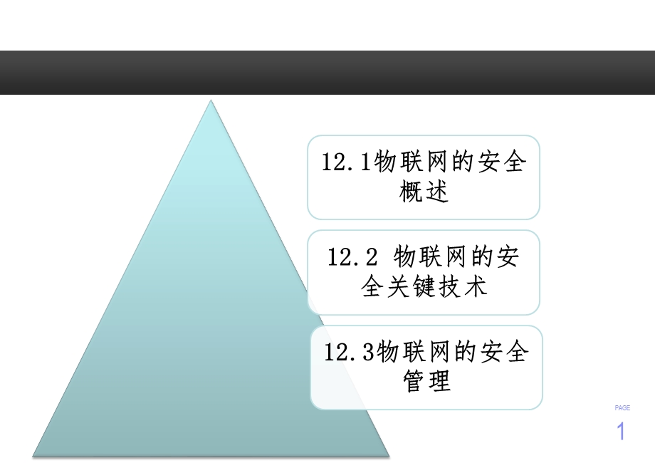 物联网安全技术.ppt_第3页