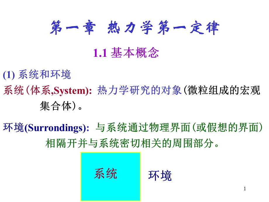 物理化学简明教程课件.ppt_第1页