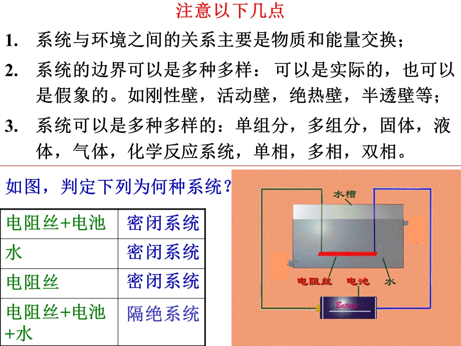 物理化学简明教程课件.ppt_第3页