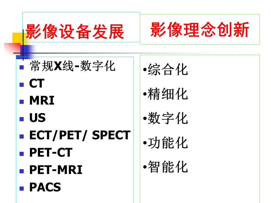 现代医学影像学进展优秀医学PPT课件.ppt_第2页