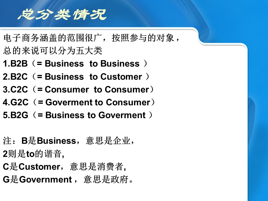 电子商务分类.ppt_第2页