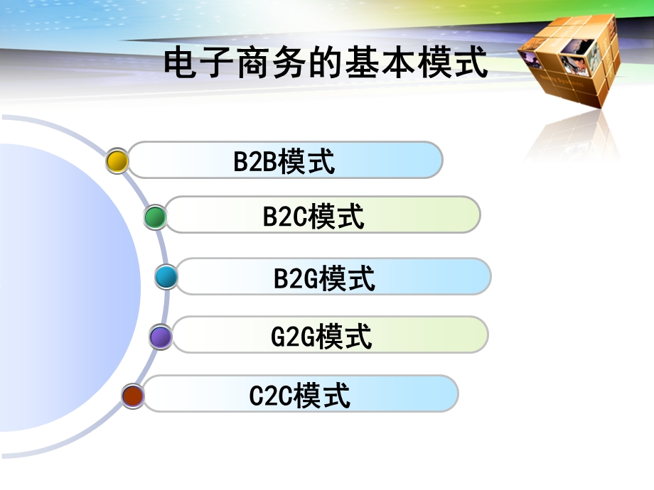 电子商务概论覃征电子商务模式.ppt_第2页