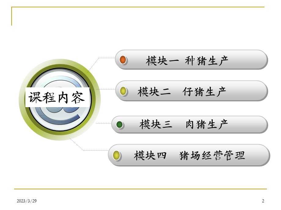 猪的生物学特性.ppt_第2页