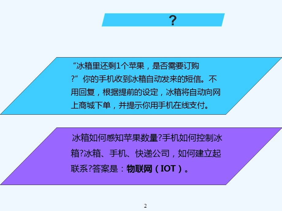 物联网基础知识.ppt_第2页